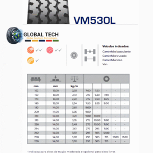 VM530L