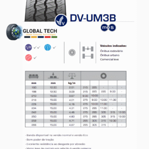 DV-UM3B